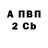 Кетамин VHQ Vershinin